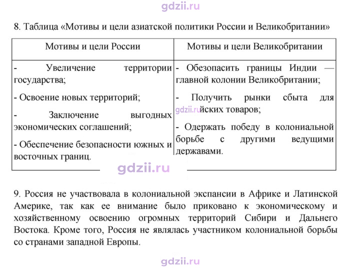 Скан решения номера 265