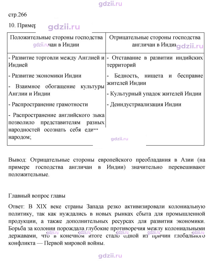 Скан решения номера 266
