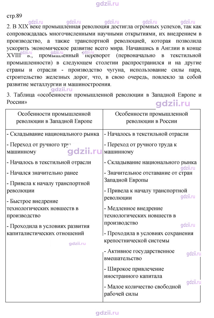 Скан решения номера 89