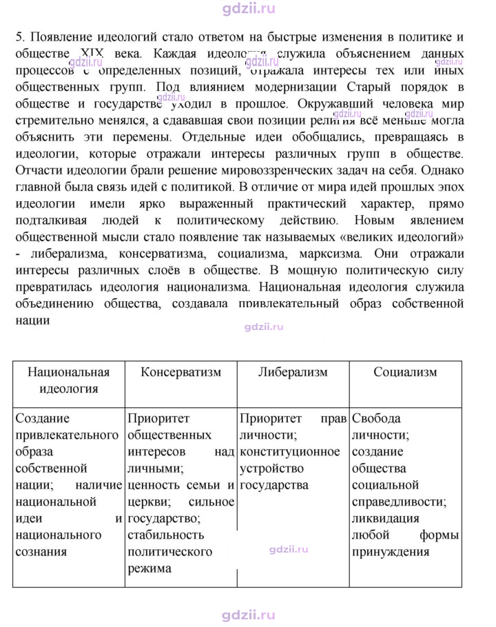 Скан решения номера 89