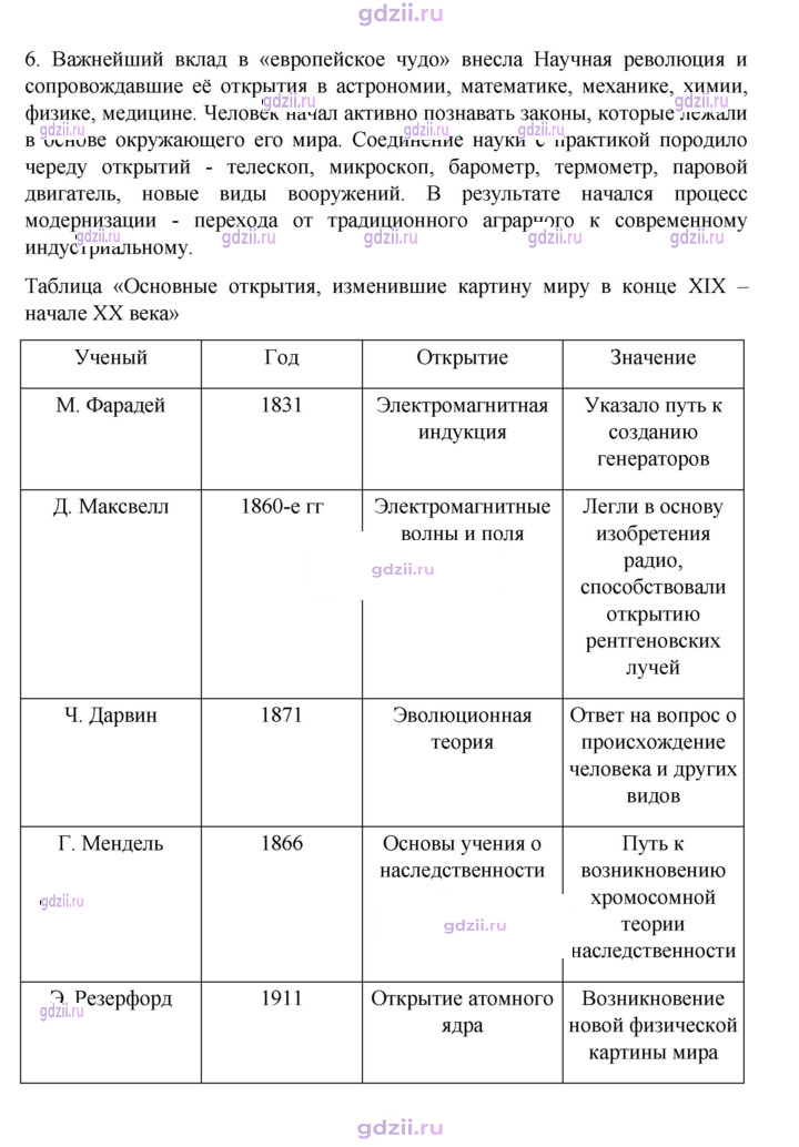 Скан решения номера 89