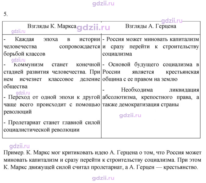 Скан решения номера 89