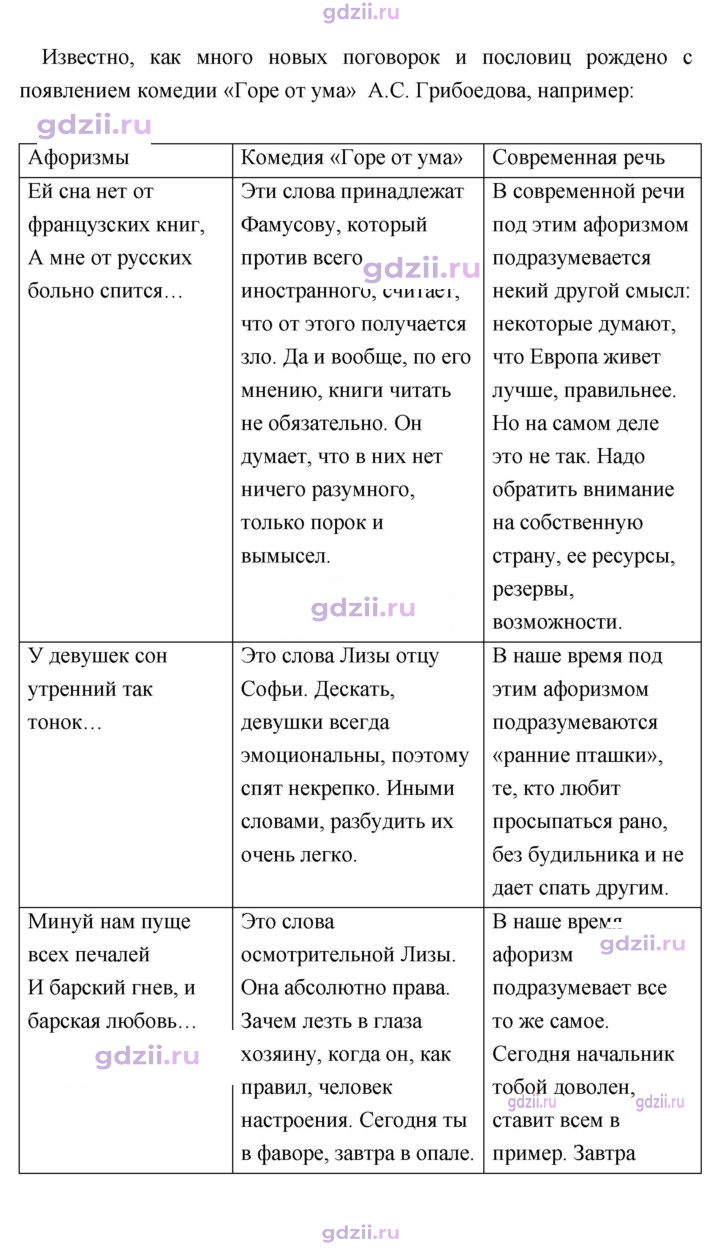 Скан решения номера 166