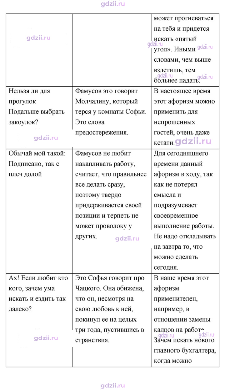 Скан решения номера 166