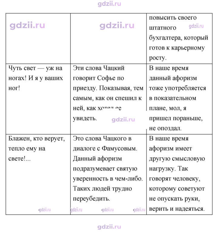 Скан решения номера 166