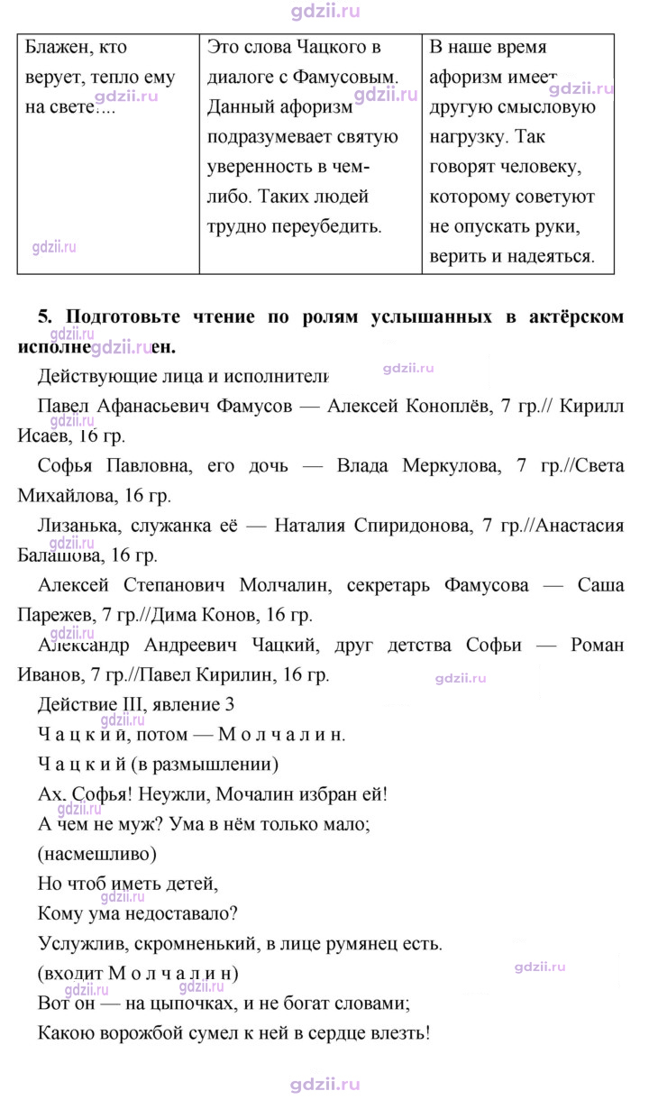 Скан решения номера 168