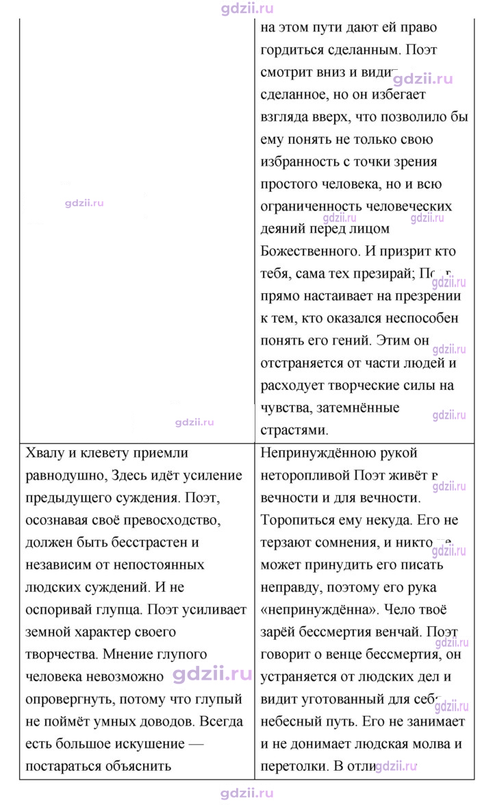 Скан решения номера 203