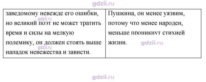 Скан решения номера 203