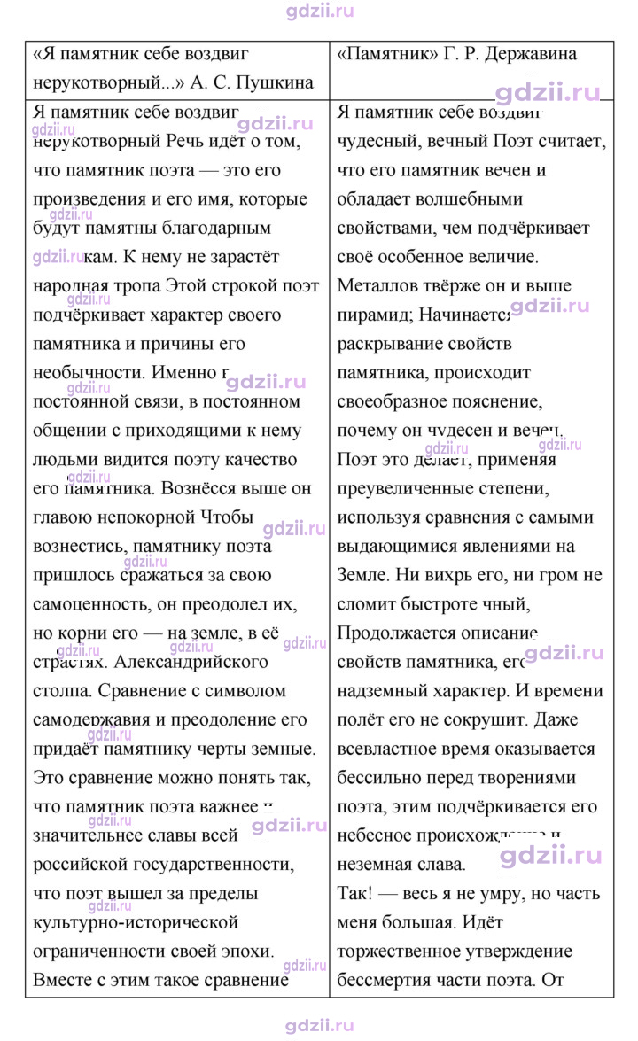 Скан решения номера 203