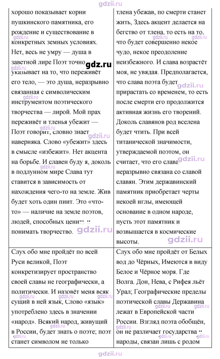 Скан решения номера 203