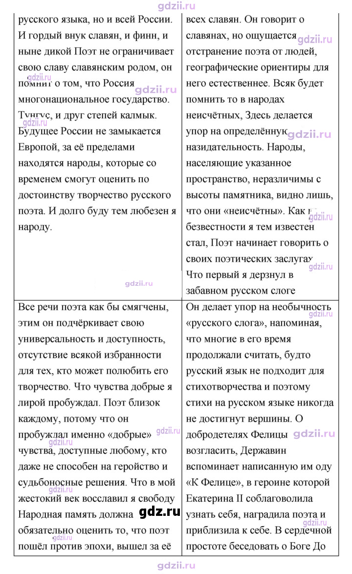 Скан решения номера 203
