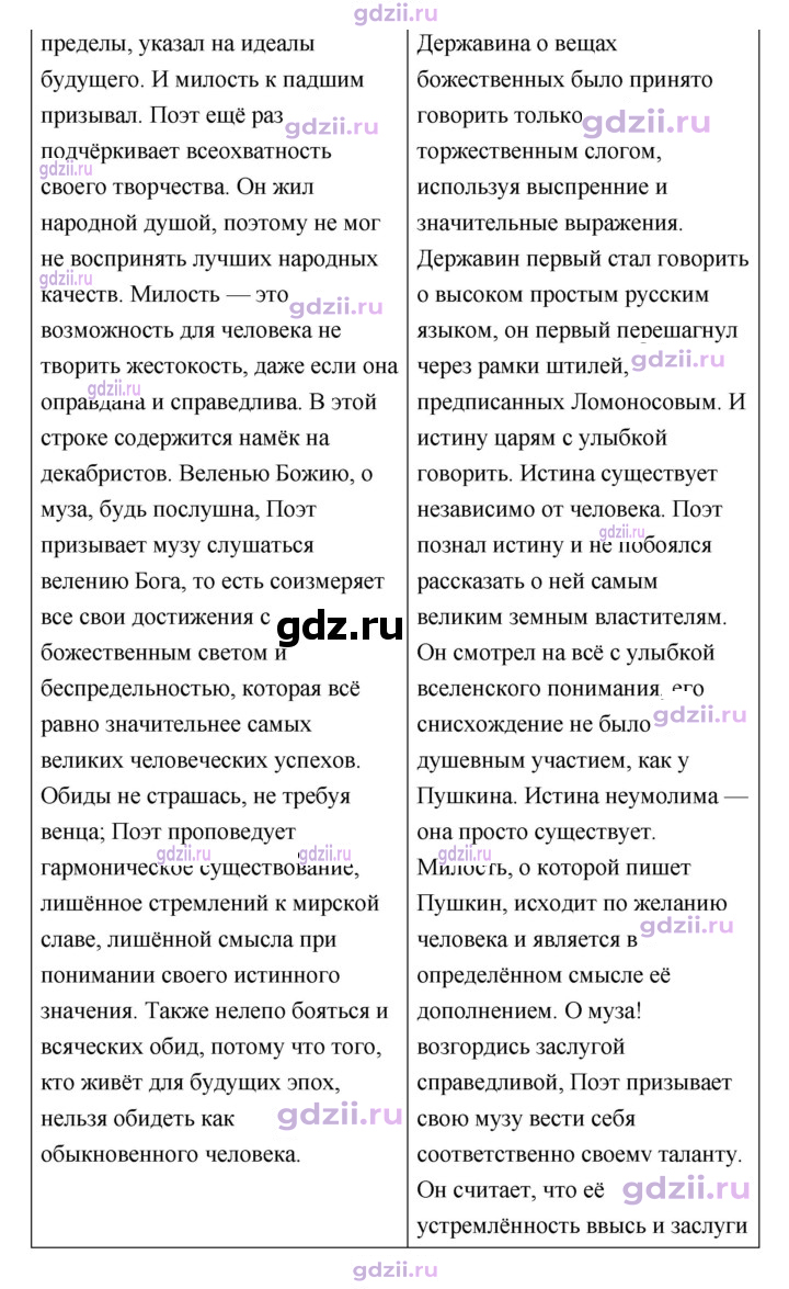 Скан решения номера 203