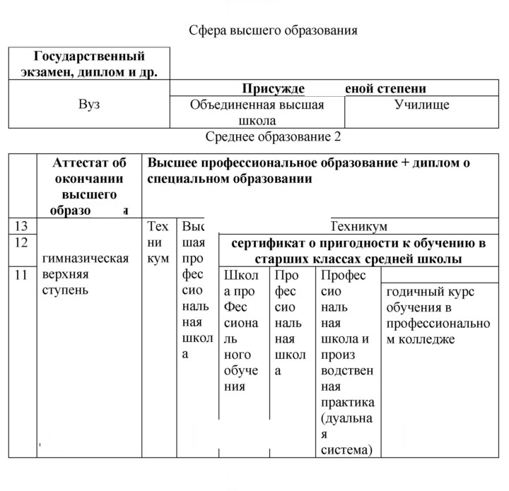 Скан решения номера 114
