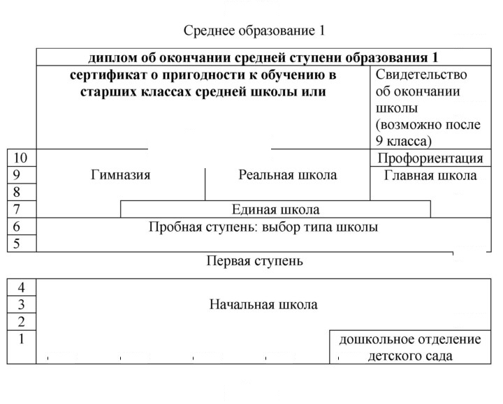Скан решения номера 114