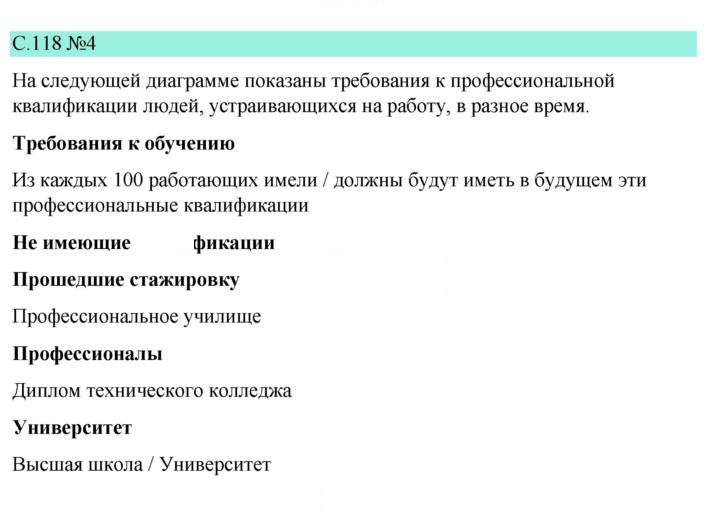 Скан решения номера 118