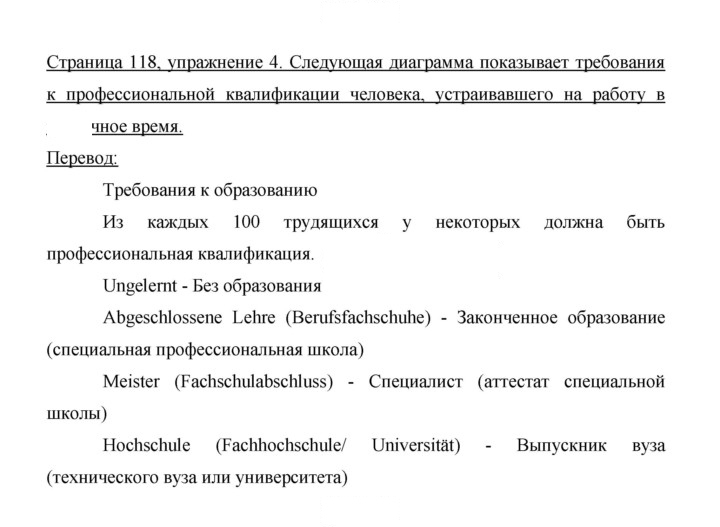Скан решения номера 118