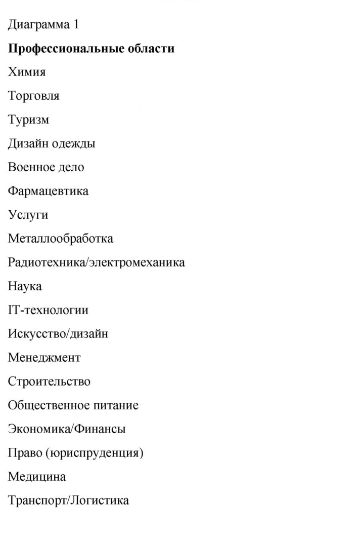 Скан решения номера 120