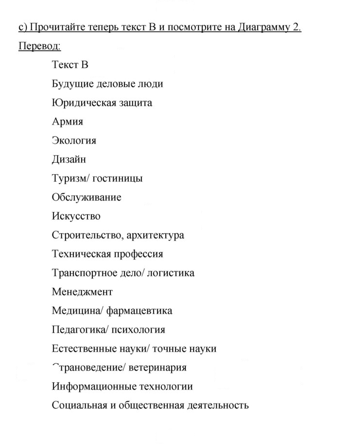 Скан решения номера 121