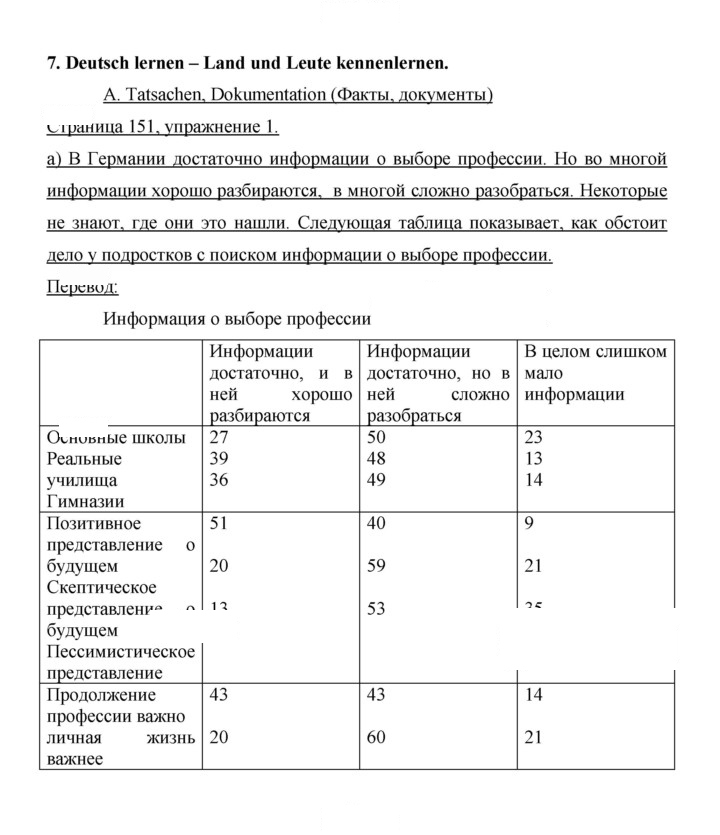 Скан решения номера 151