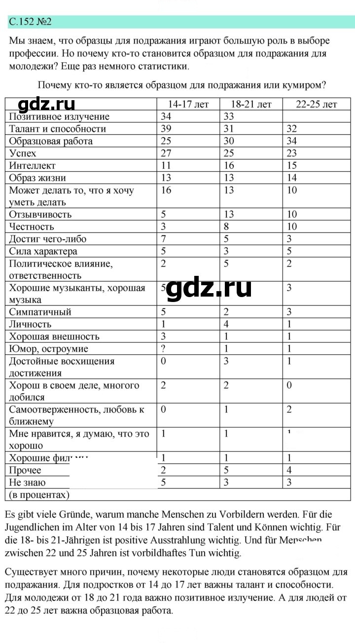 Скан решения номера 152