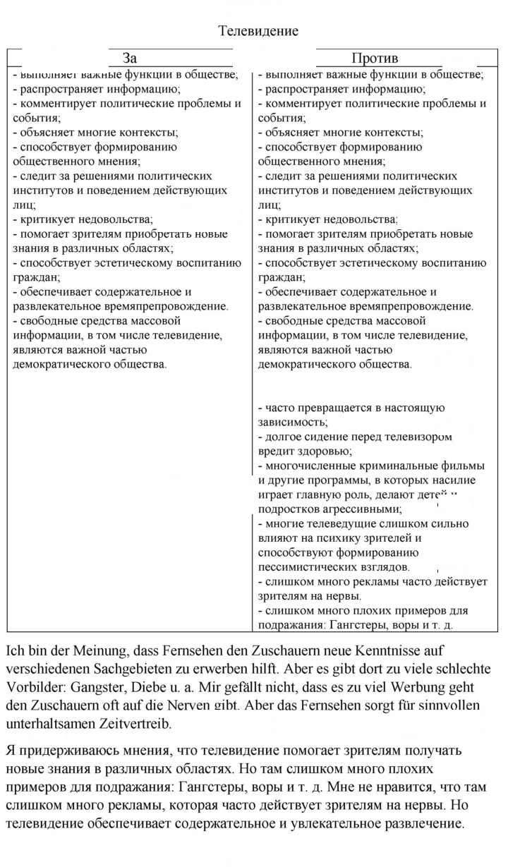 Скан решения номера 186