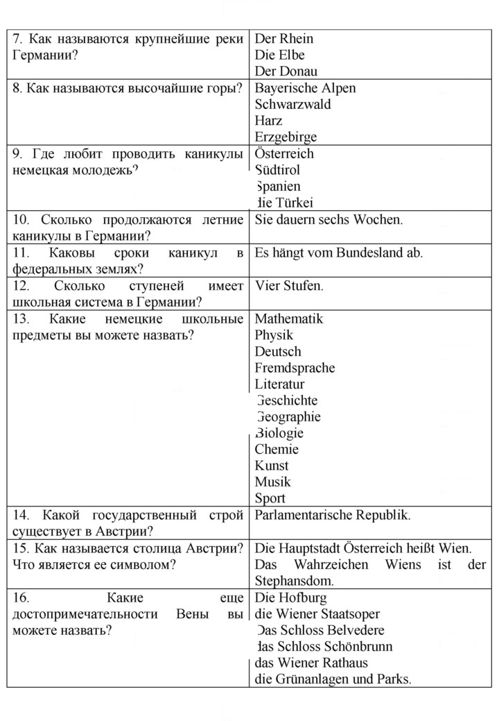Скан решения номера 20