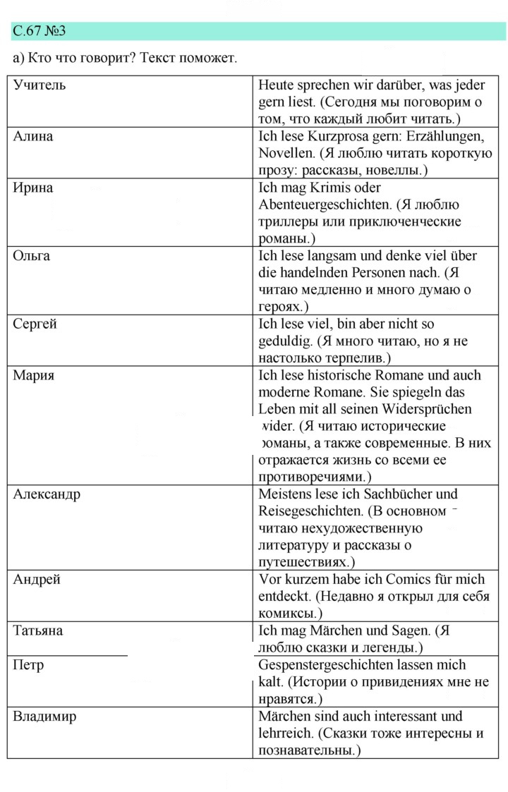 Скан решения номера 67