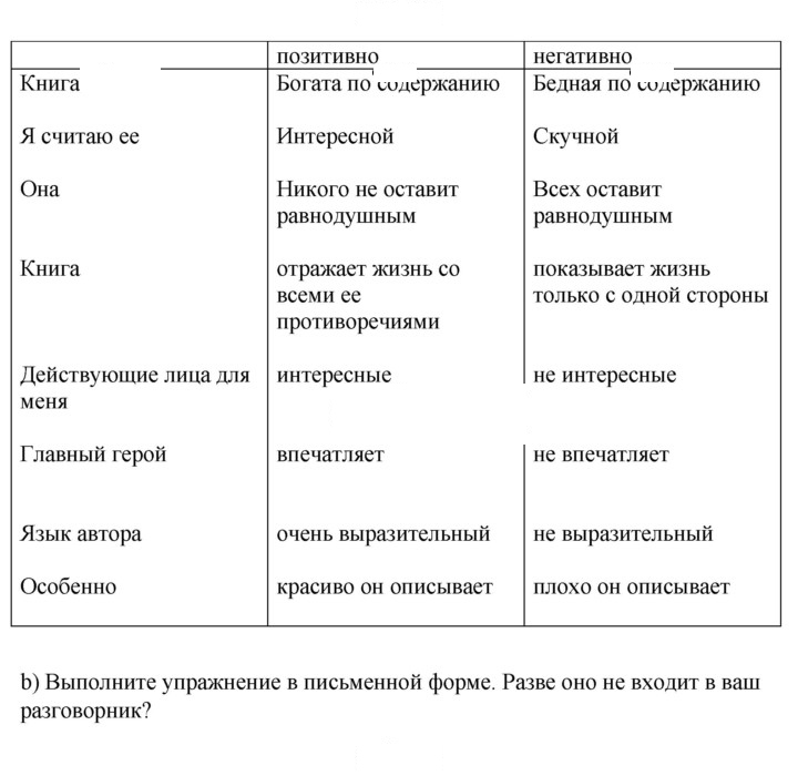 Скан решения номера 71