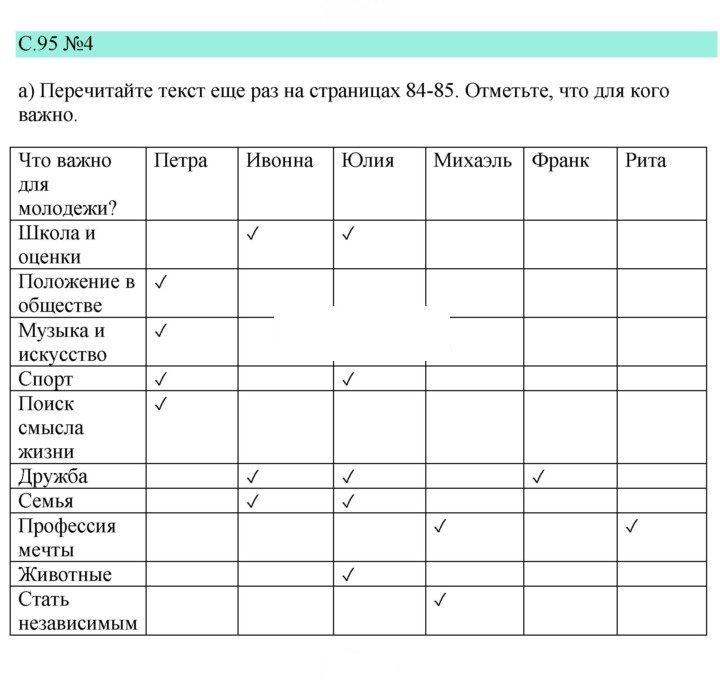 Скан решения номера 95