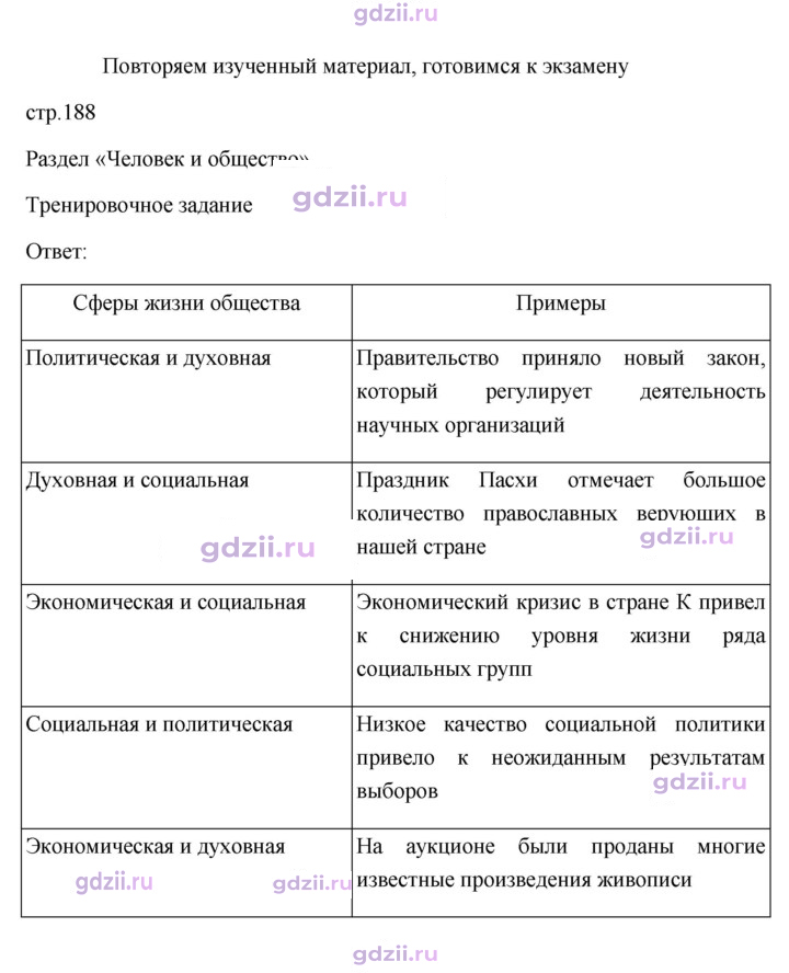 Скан решения номера 188
