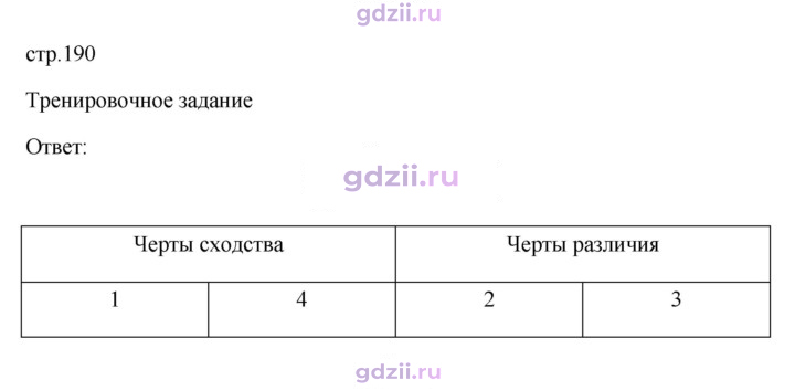 Скан решения номера 190