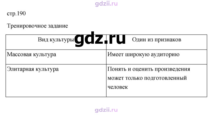 Скан решения номера 190