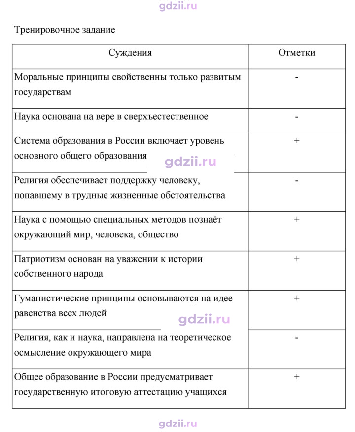 Скан решения номера 191