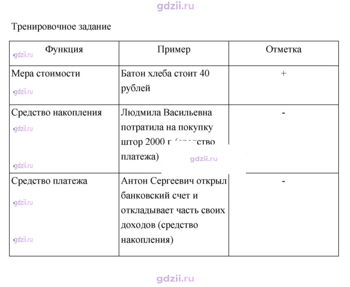 Скан решения номера 193