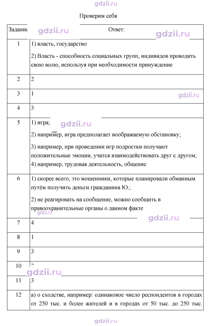 Скан решения номера 195