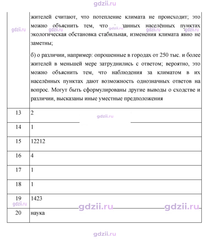 Скан решения номера 195