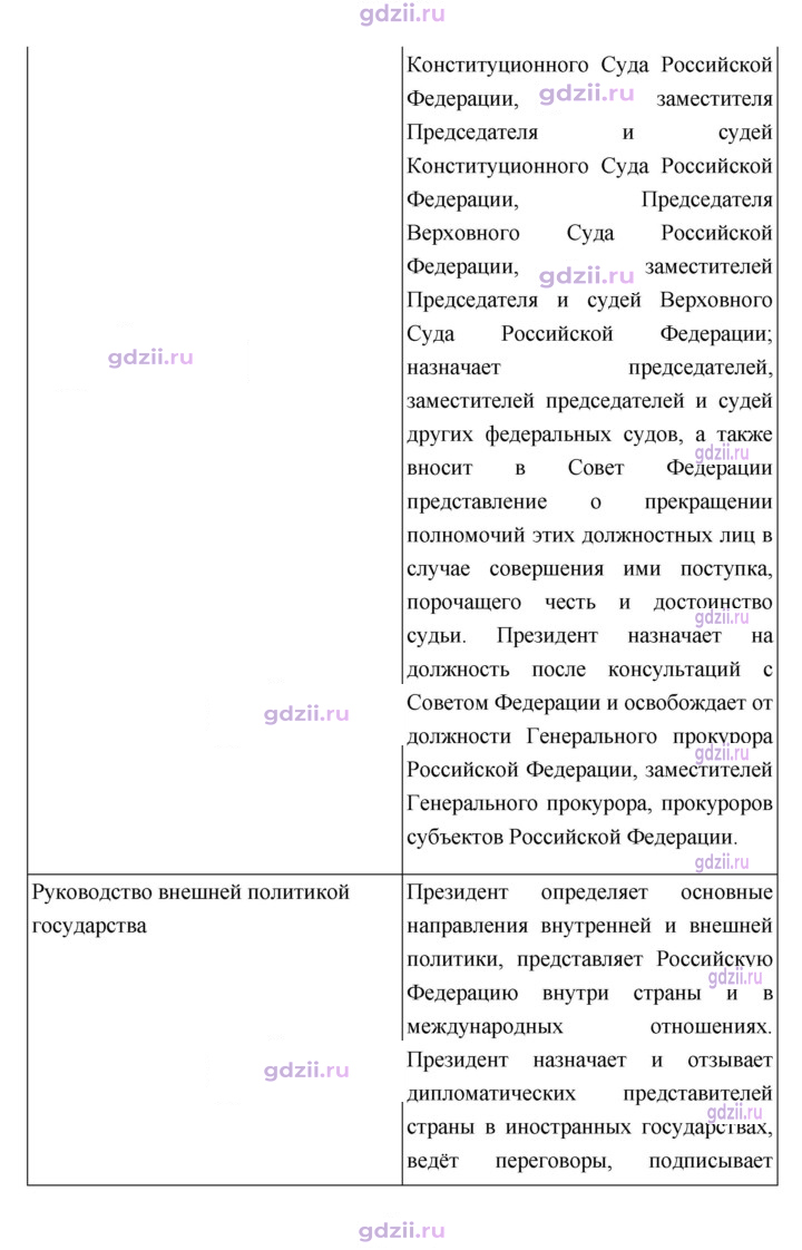 Скан решения номера 62
