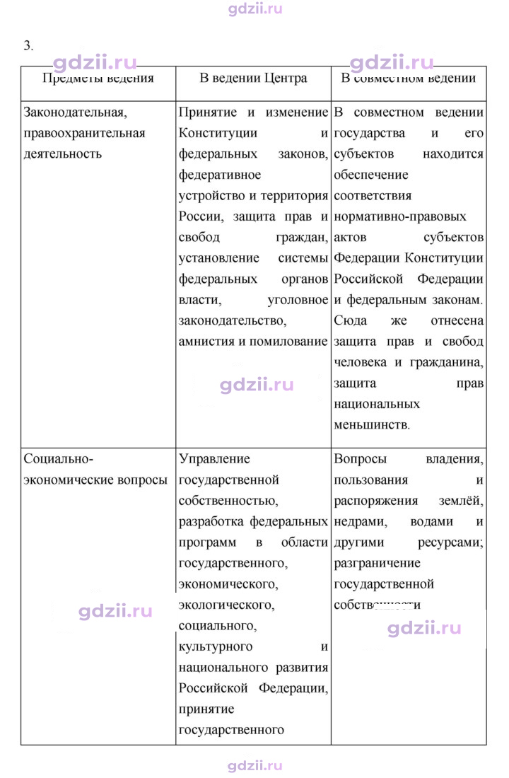 Скан решения номера 72