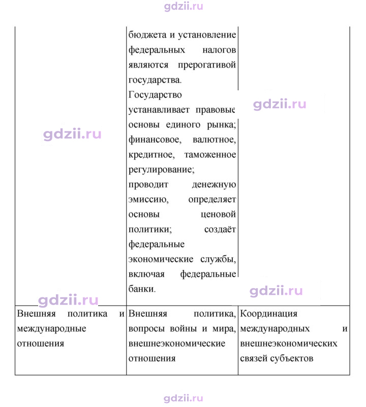 Скан решения номера 72