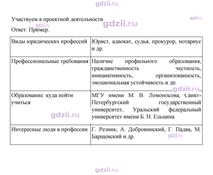 Скан решения номера 81
