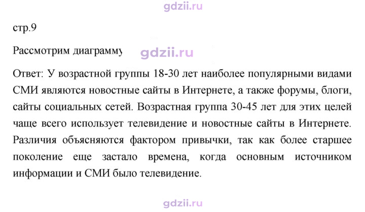 Скан решения номера 9