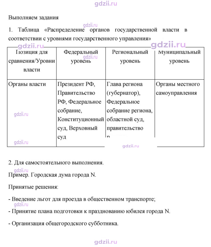 Скан решения номера 96