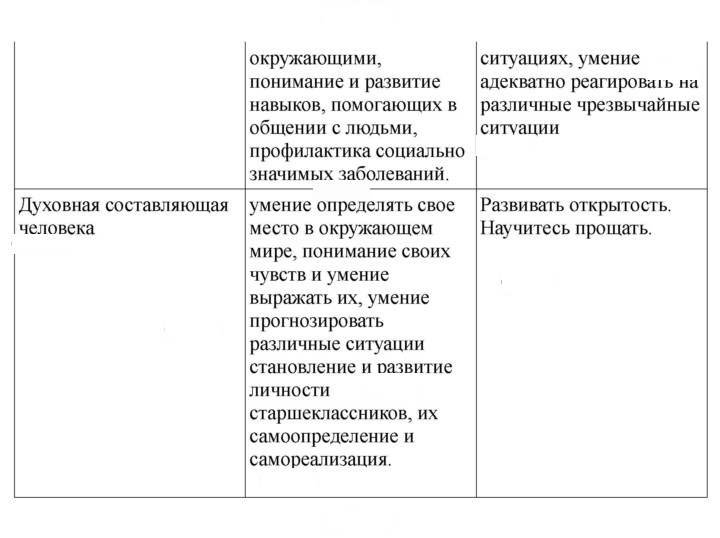 Скан решения номера 167