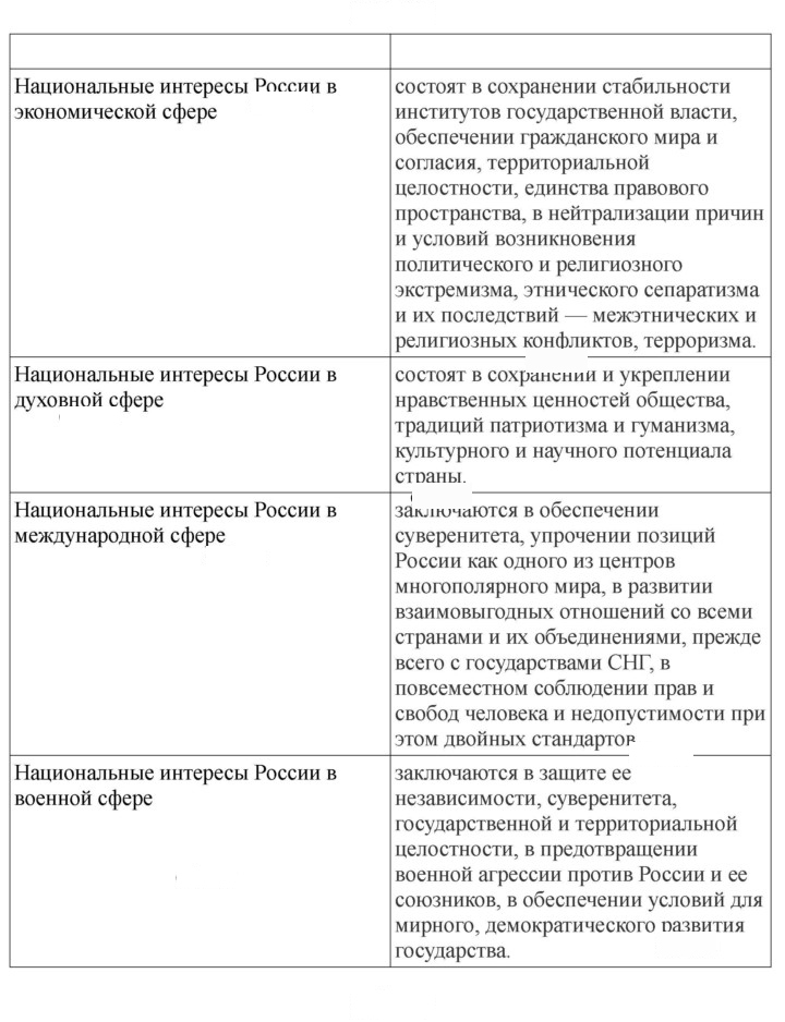 Скан решения номера 19