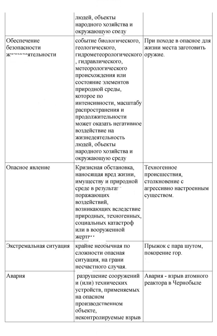 Скан решения номера 39