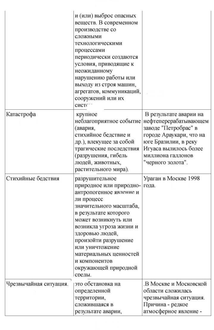 Скан решения номера 39