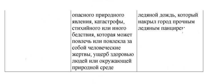 Скан решения номера 39