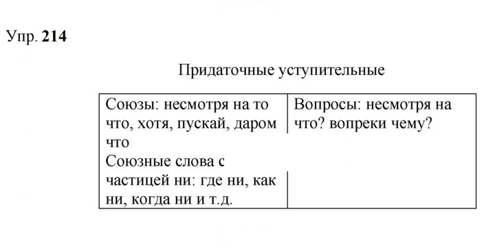 Скан решения номера 214