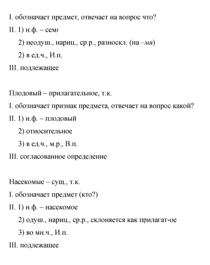 Скан решения номера 221