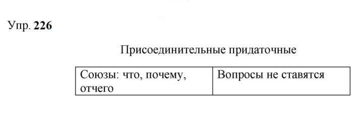 Скан решения номера 226